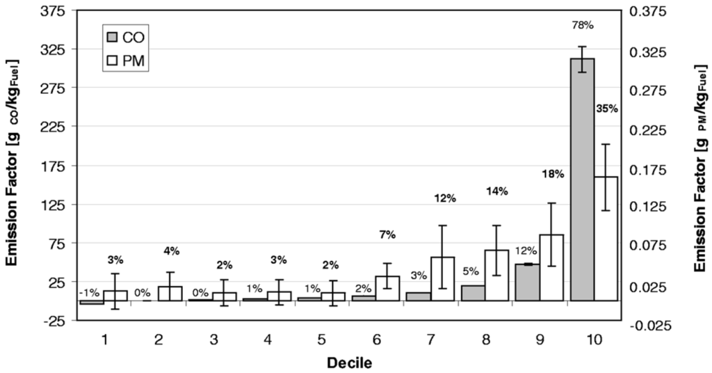 Remotesensing 02 01077 g011 1024