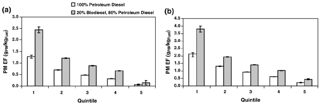 Remotesensing 02 01077 g012 1024