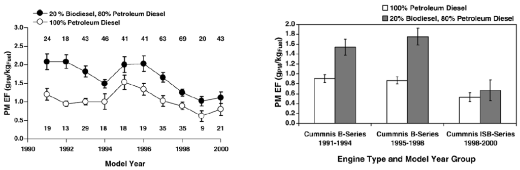 Remotesensing 02 01077 g013 1024