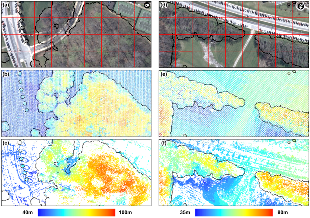 Remotesensing 02 01157 g003 1024
