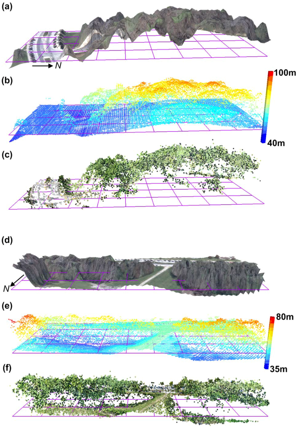 Remotesensing 02 01157 g004 1024