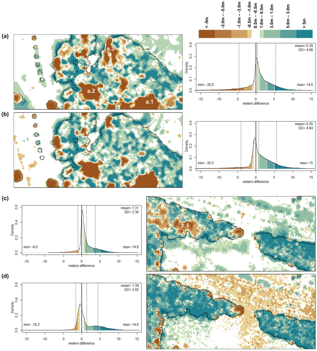 Remotesensing 02 01157 g007 1024