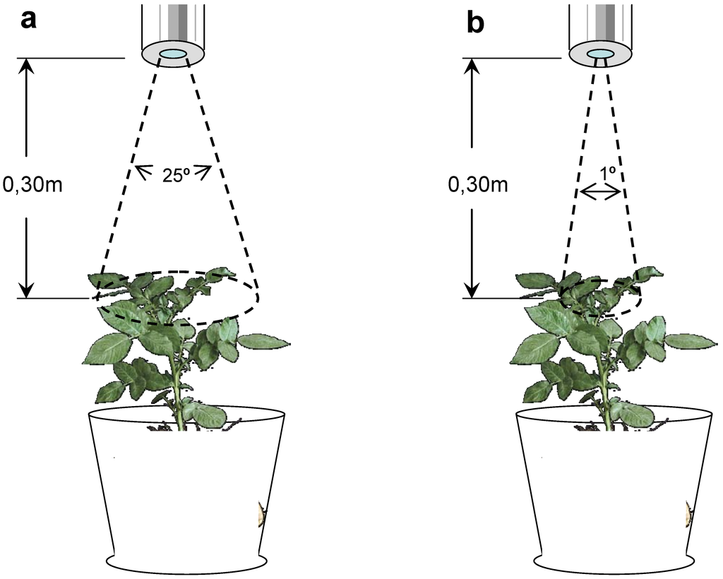 Remotesensing 02 01197 g001 1024