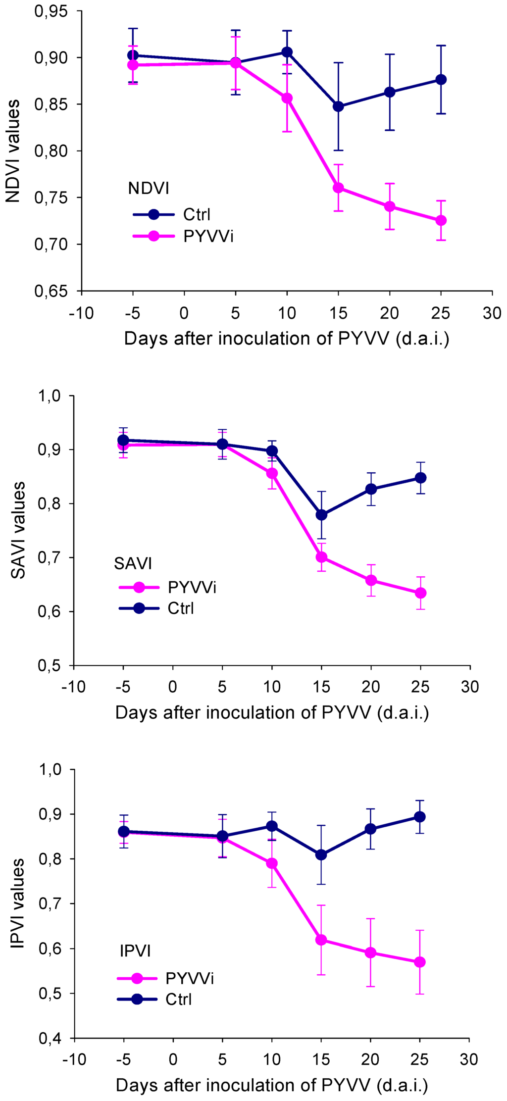 Remotesensing 02 01197 g007 1024