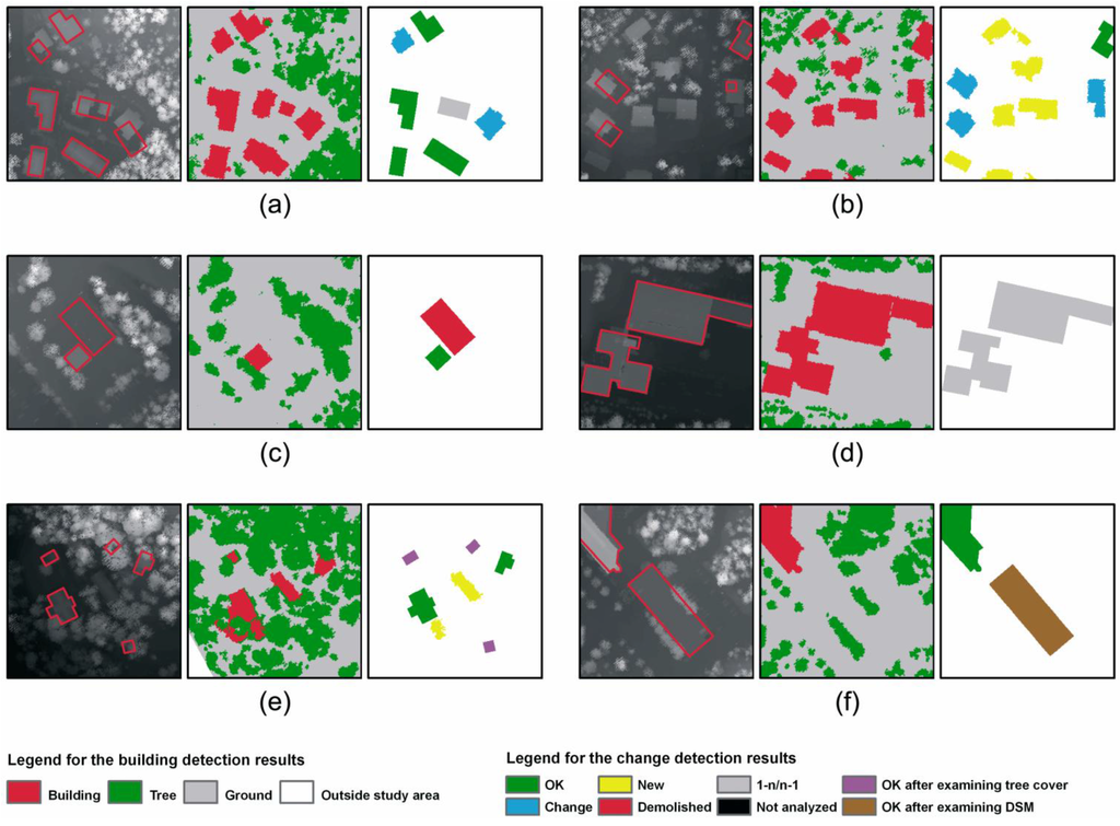 Remotesensing 02 01217 g003 1024