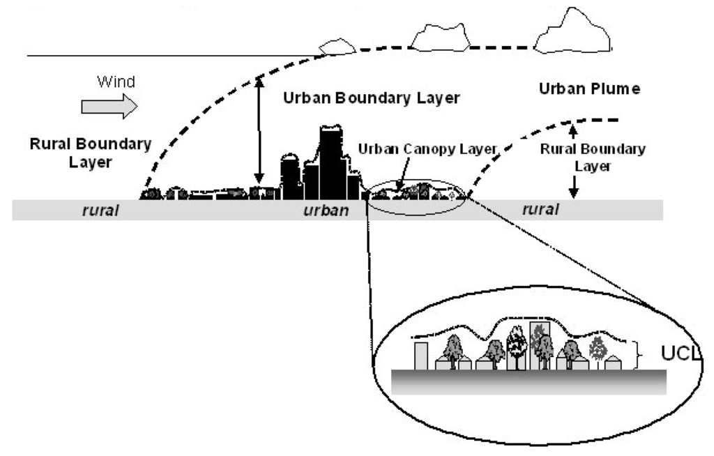 Remotesensing 02 01400 g001 1024