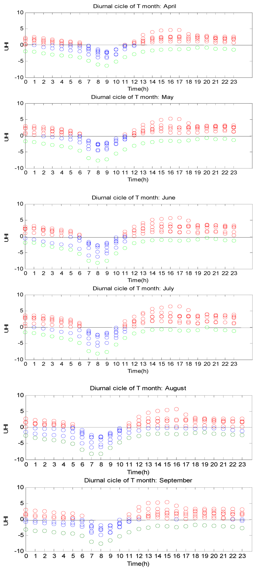 Remotesensing 02 01400 g003 1024