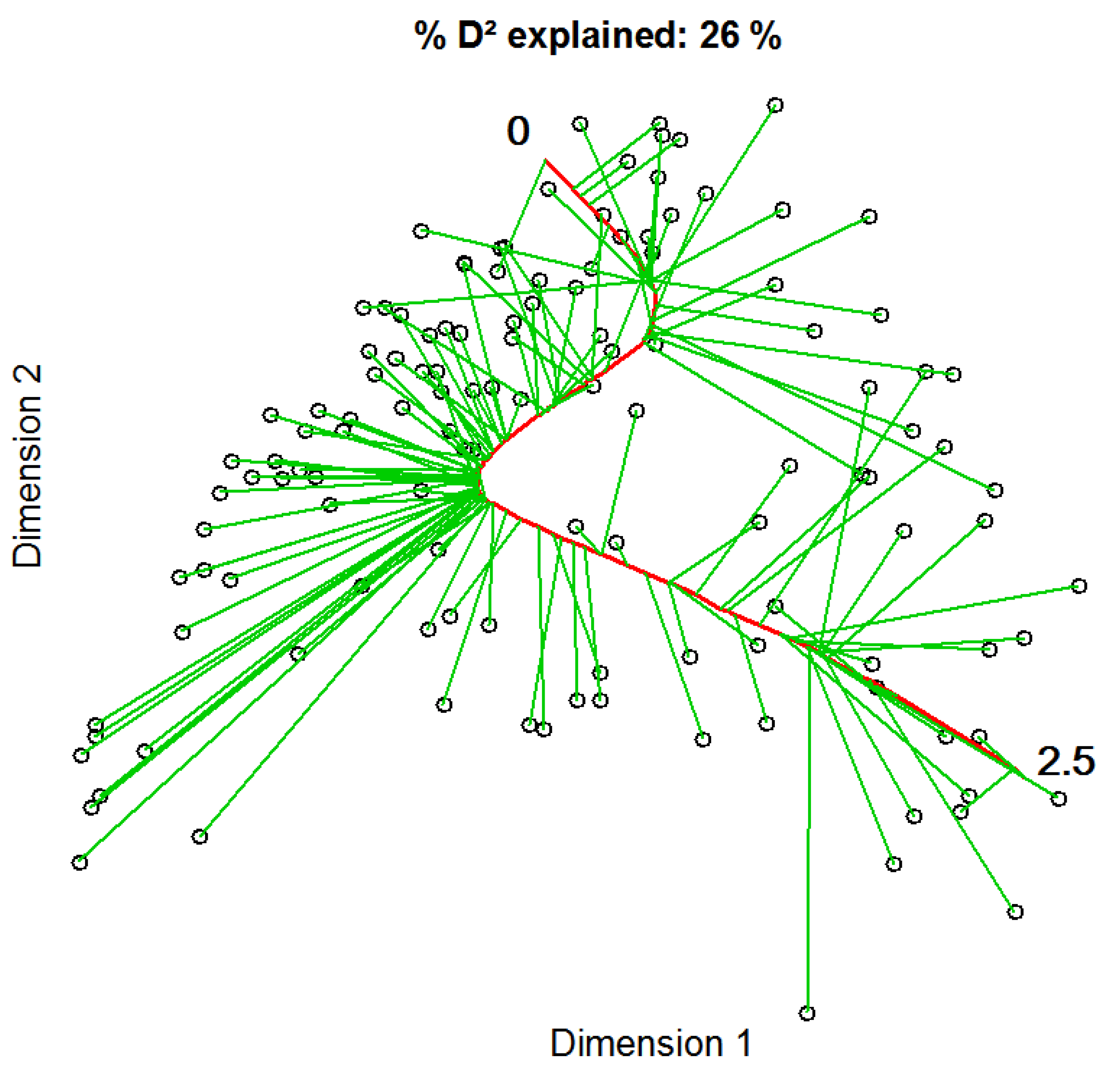 Remotesensing 02 01416 g003