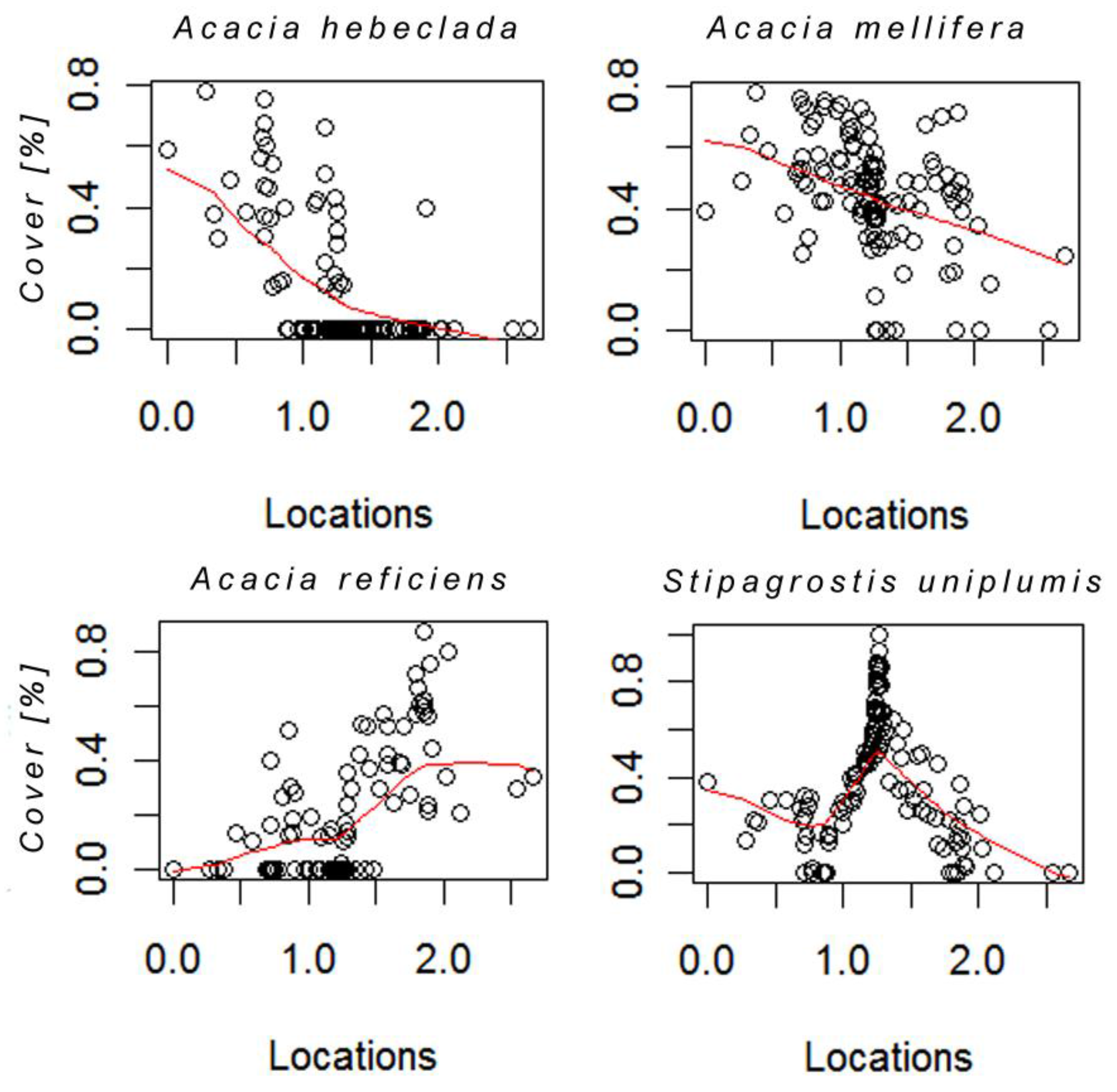 Remotesensing 02 01416 g004