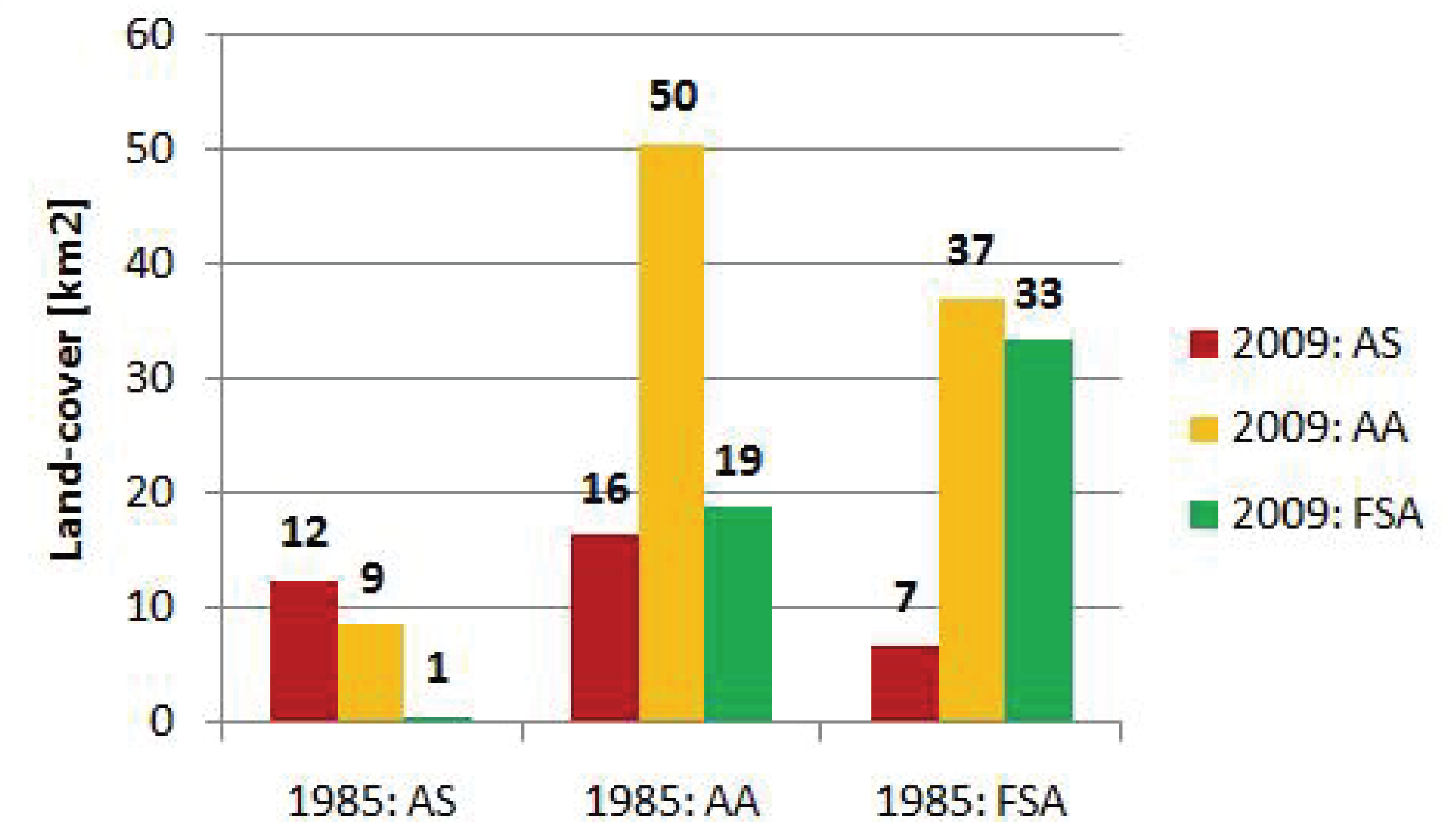 Remotesensing 02 01463 g004