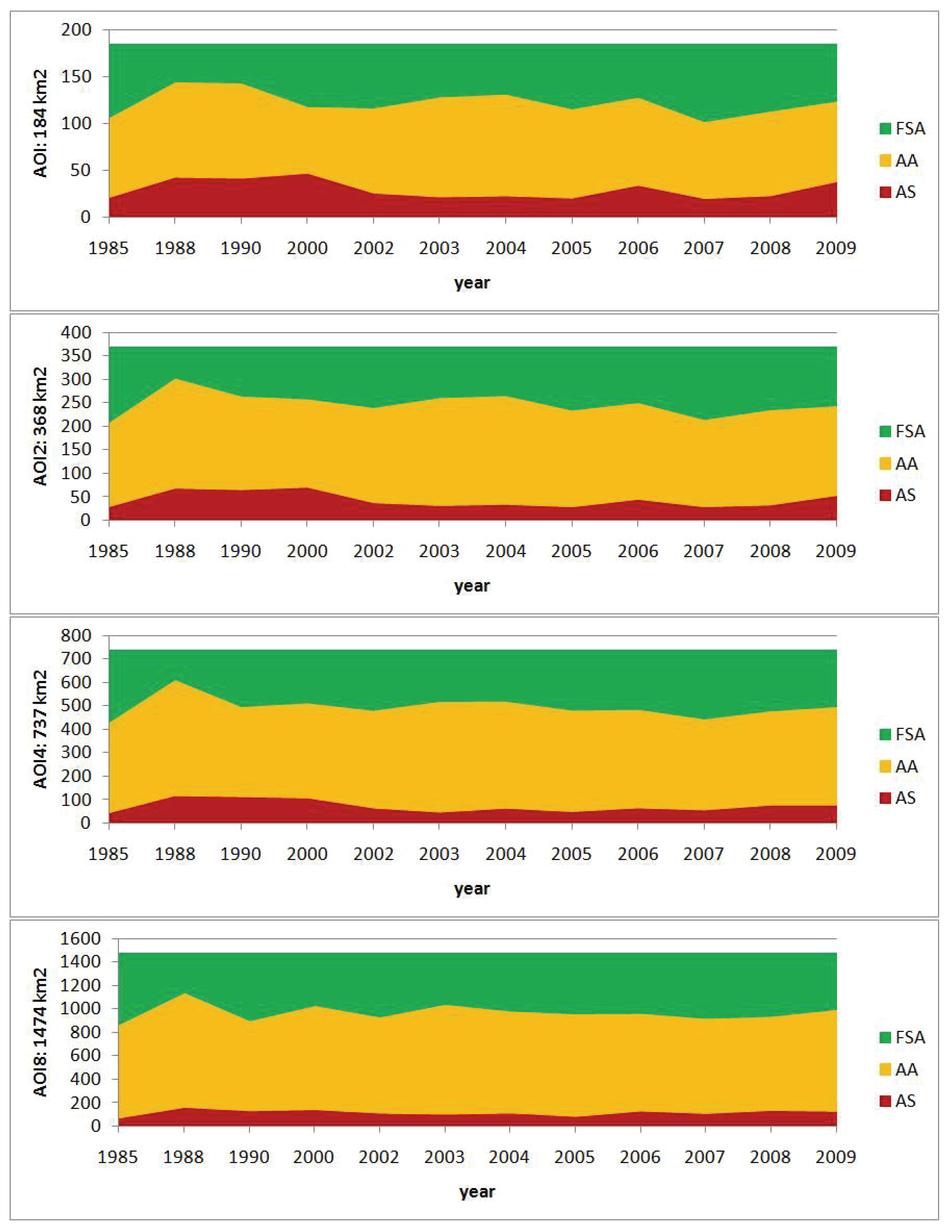 Remotesensing 02 01463 g009