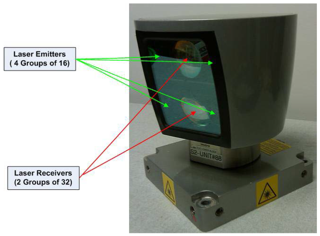 Remotesensing 02 01610 g001 1024