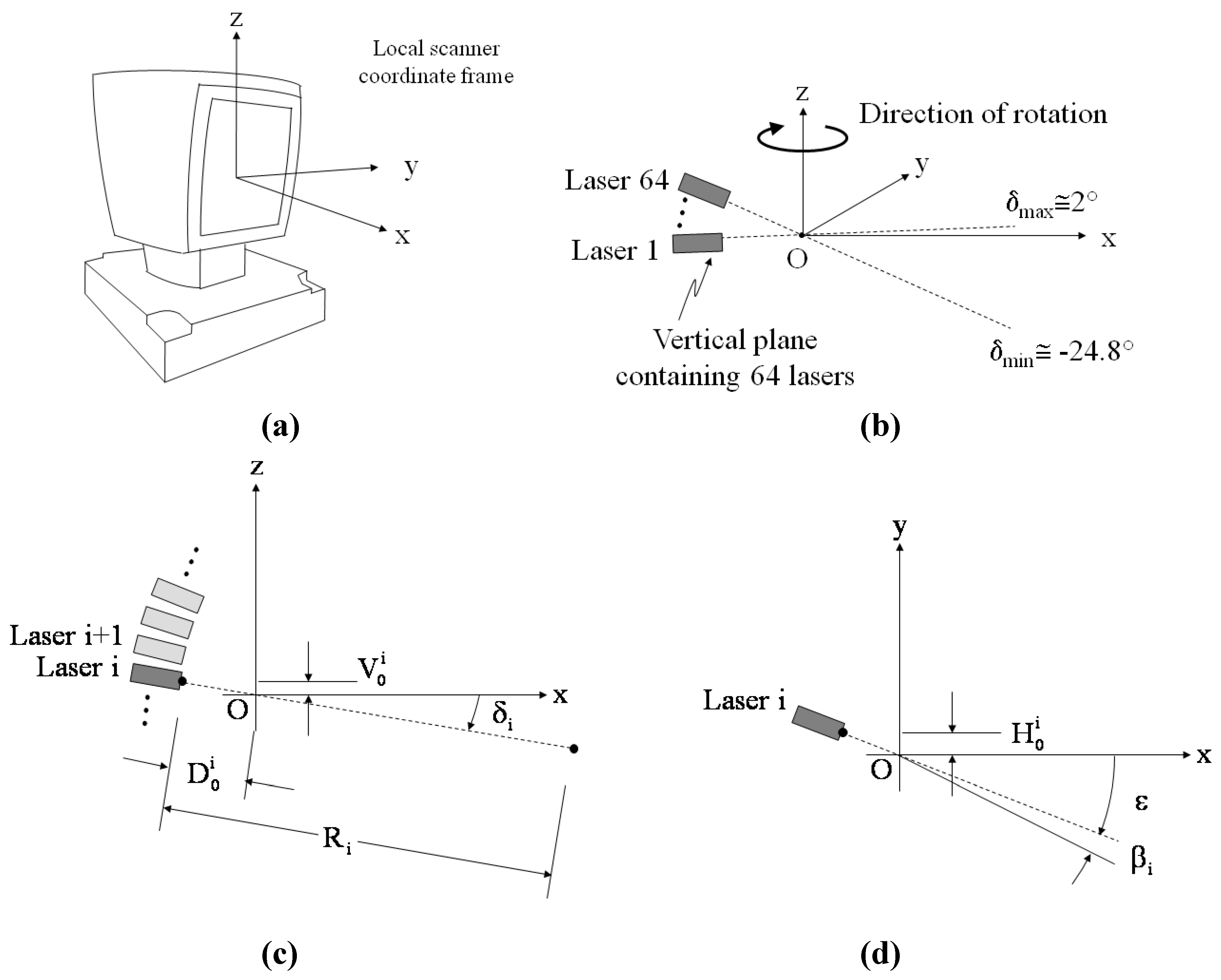 Remotesensing 02 01610 g002