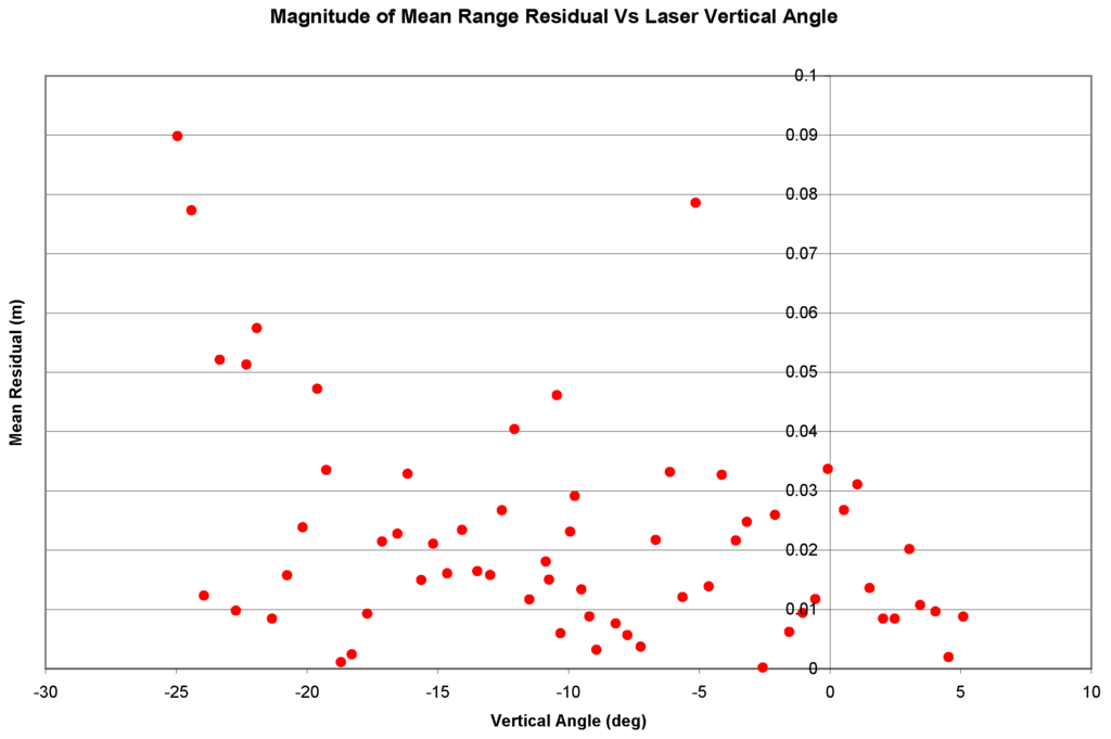 Remotesensing 02 01610 g008 1024