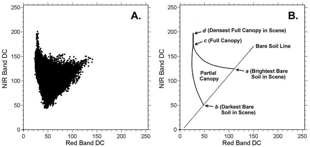 Remotesensing 02 01644 g001 1024