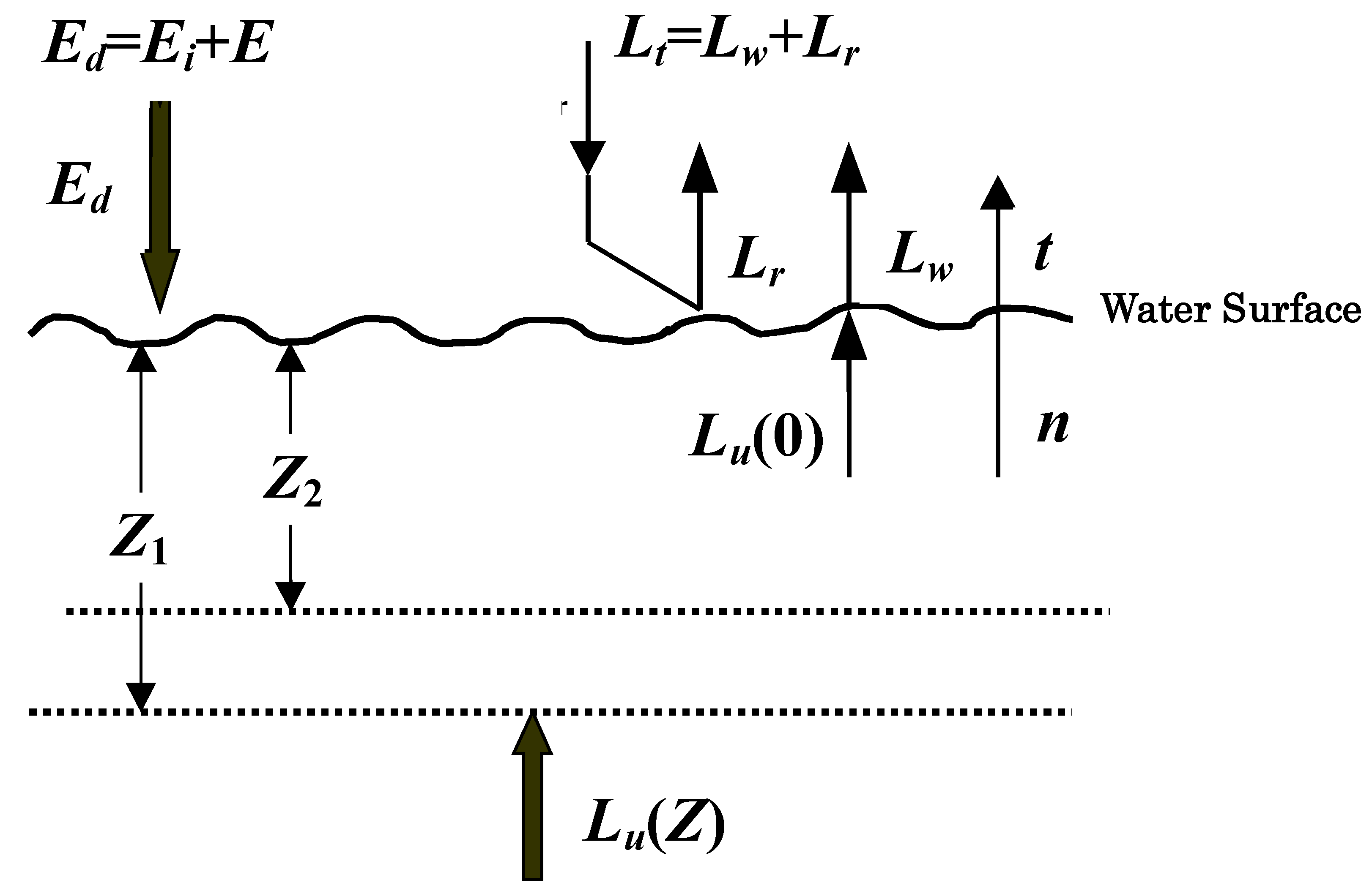 Remotesensing 02 01722 g001