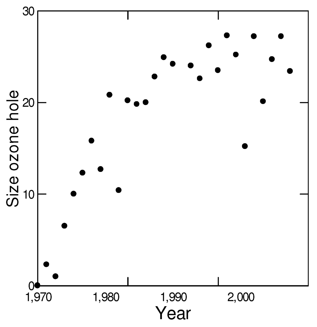 Remotesensing 02 01731 g005 1024