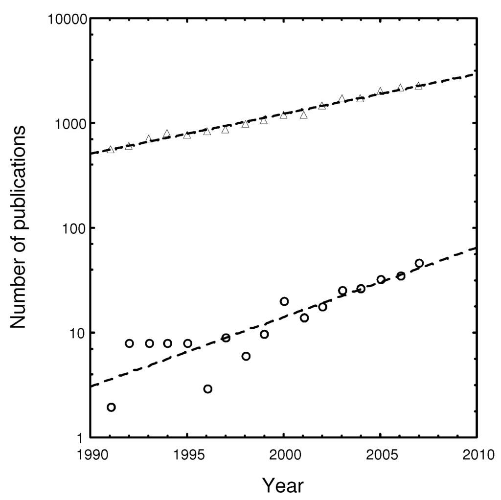 Remotesensing 02 01731 g006 1024
