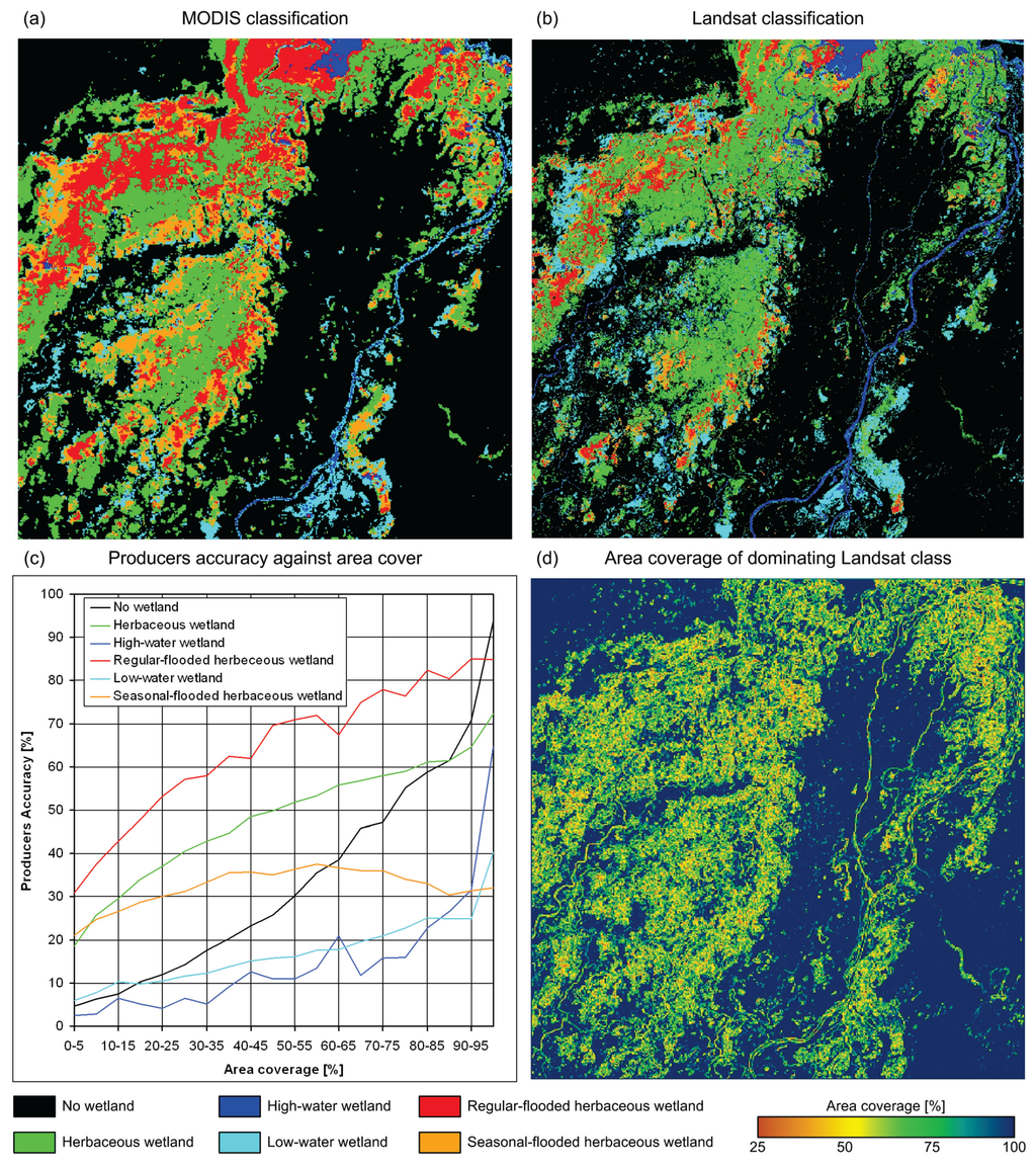 Remotesensing 02 01751 g004 1024