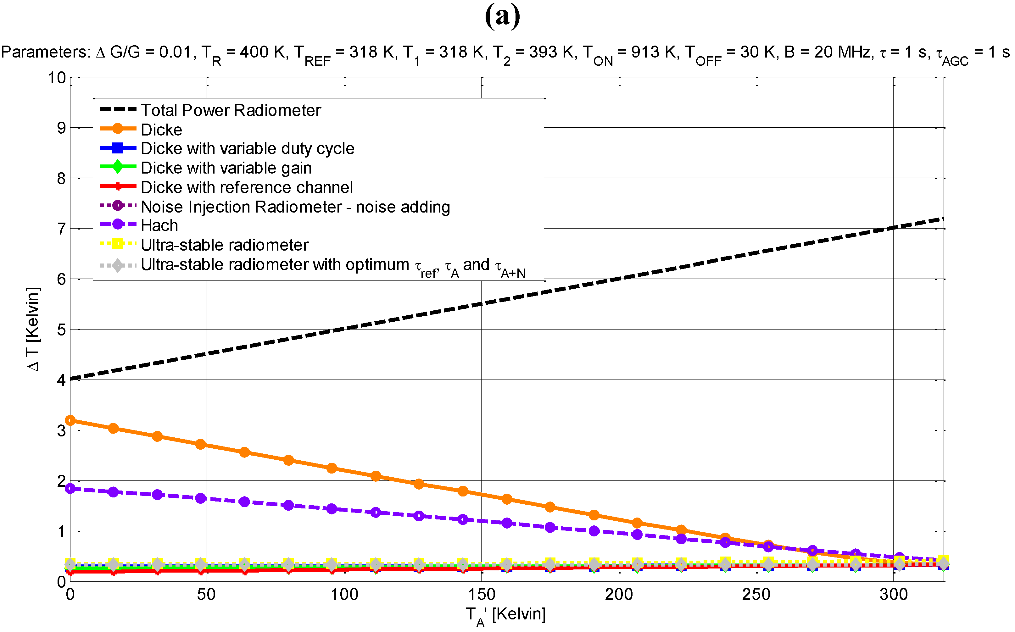 Remotesensing 02 01826 g001a