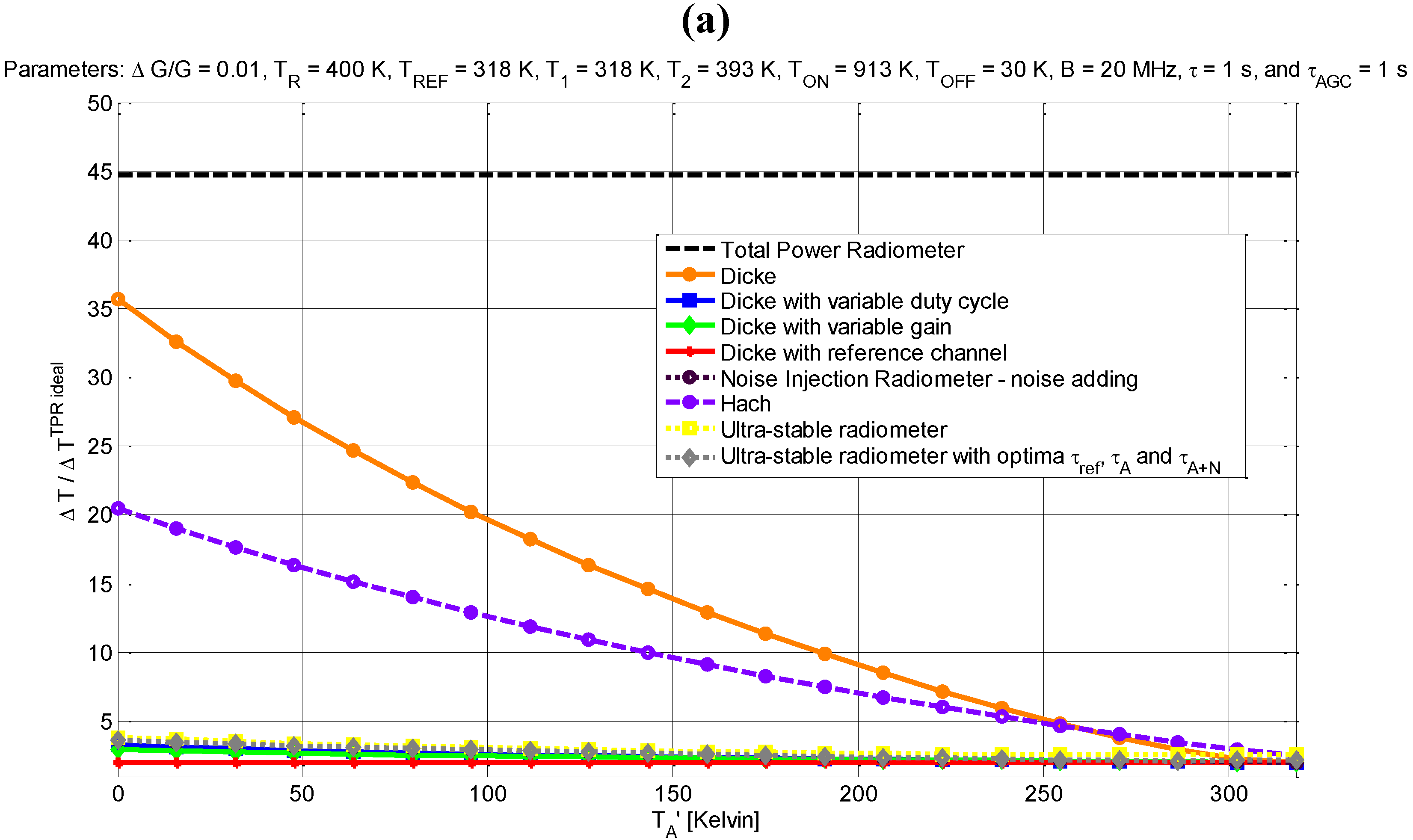 Remotesensing 02 01826 g002a