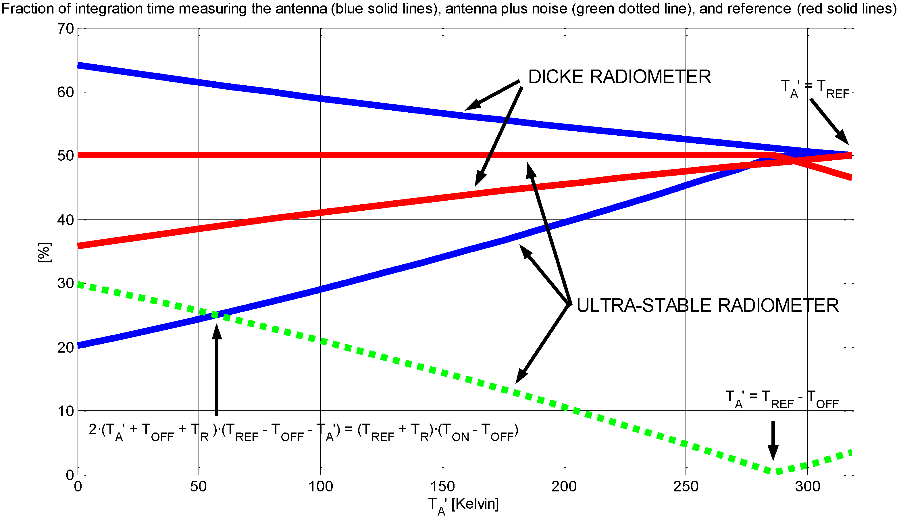 Remotesensing 02 01826 g003