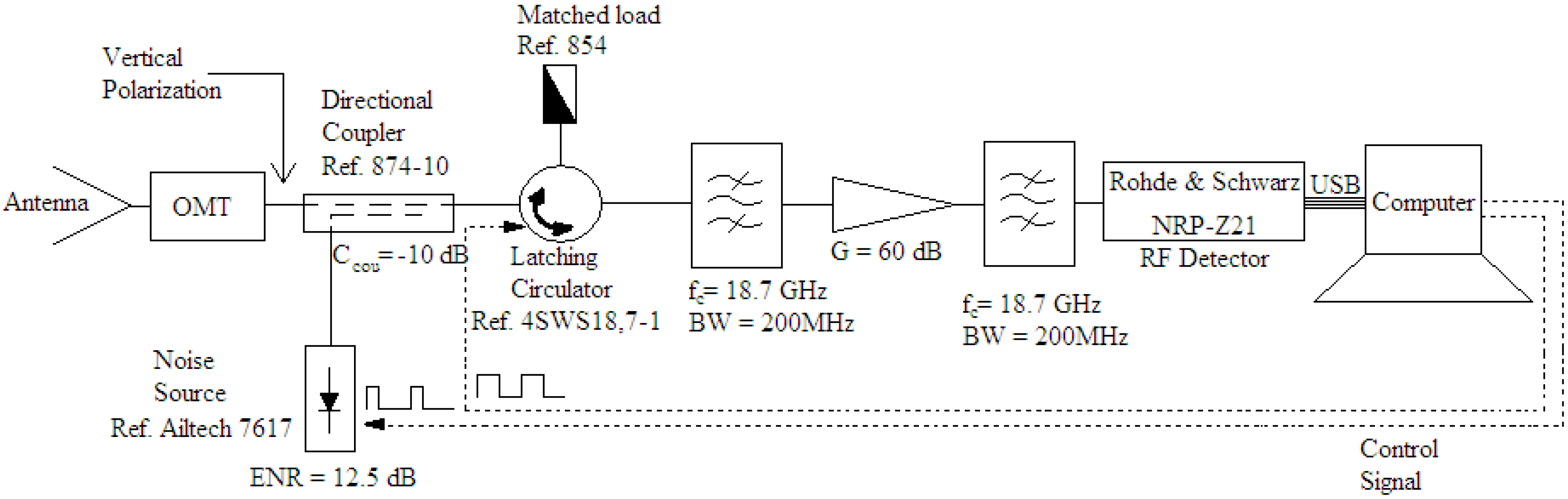 Remotesensing 02 01826 g005