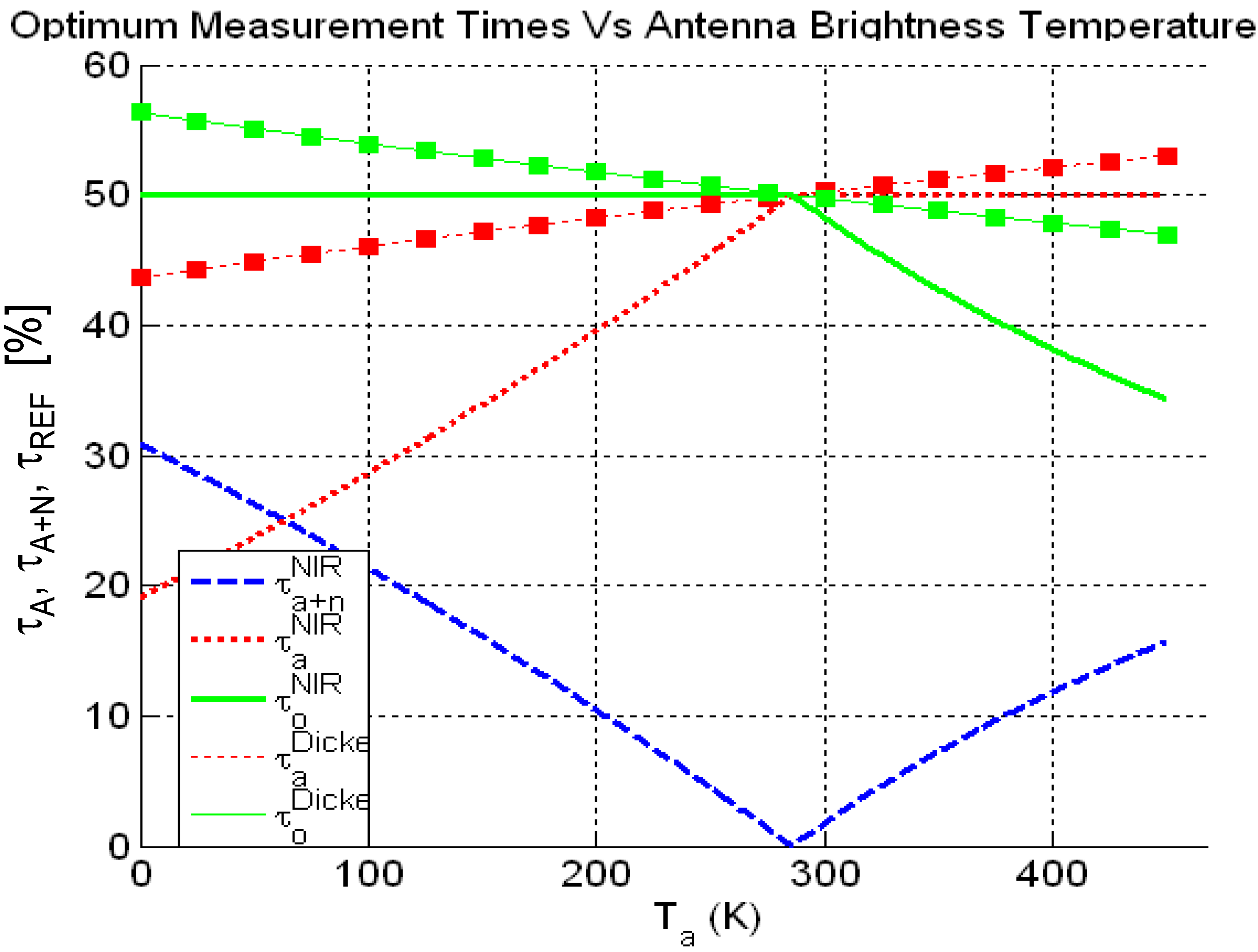 Remotesensing 02 01826 g008