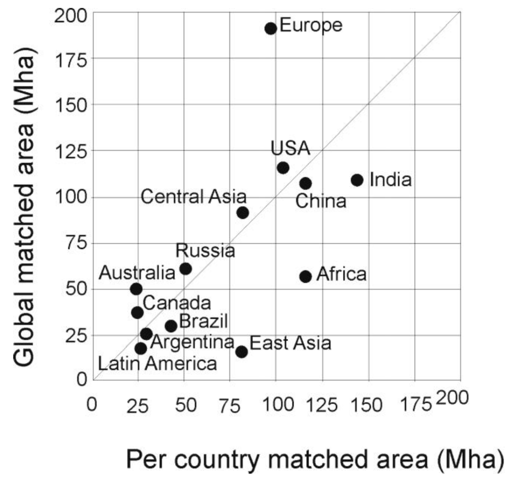 Remotesensing 02 01844 g001 1024