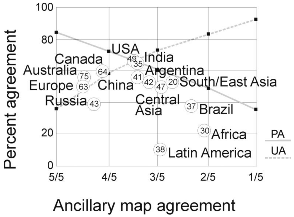 Remotesensing 02 01844 g005 1024