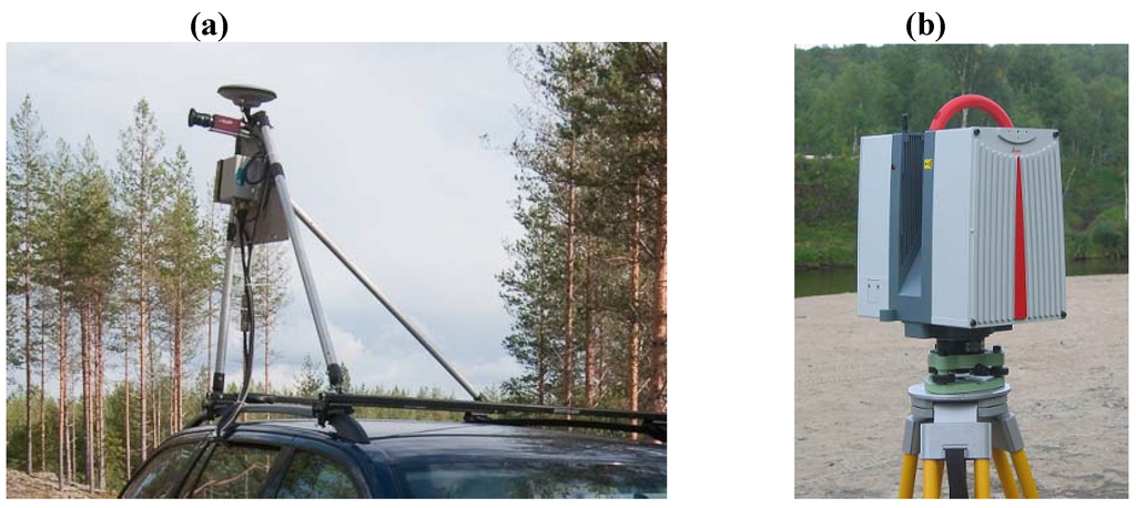 Remotesensing 02 01864 g001 1024