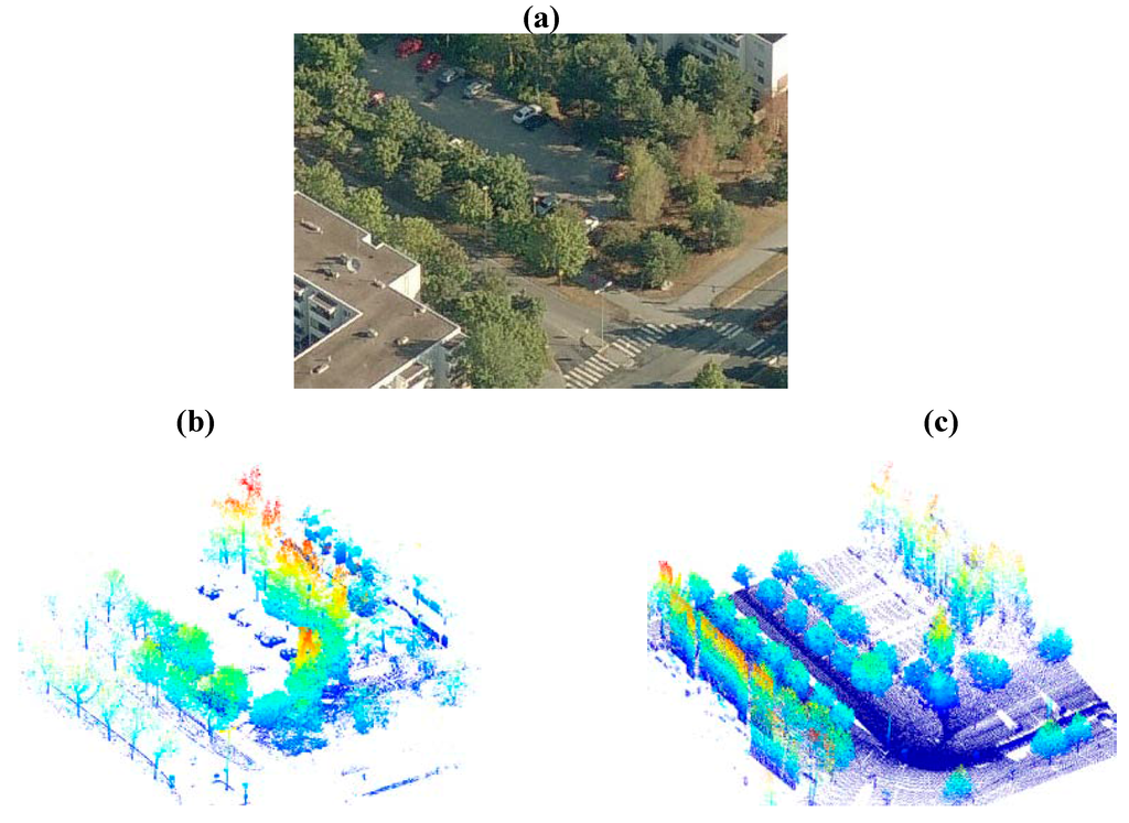 Remotesensing 02 01864 g002 1024