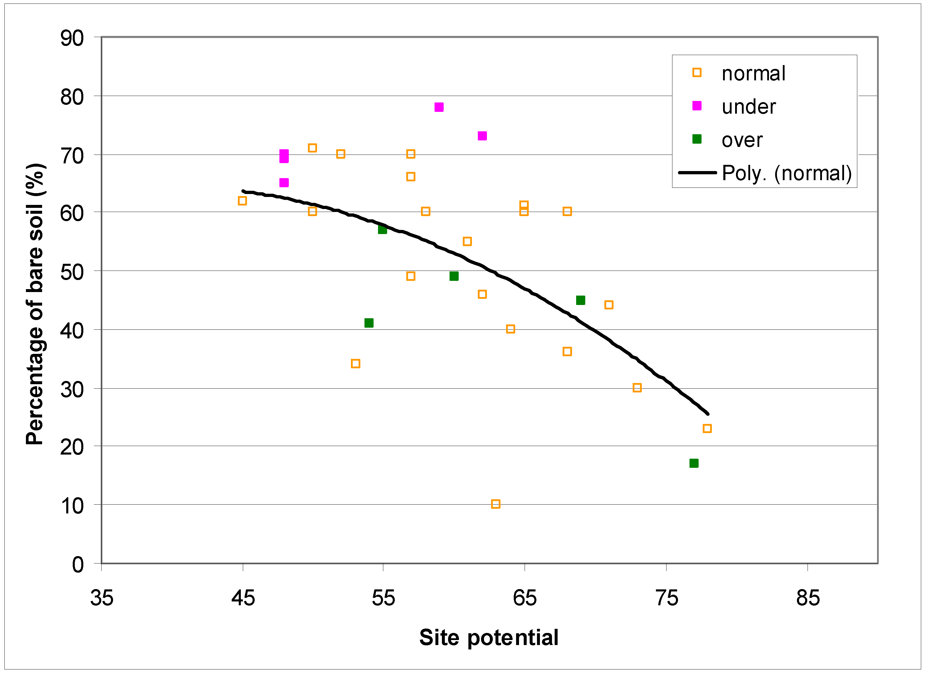 Remotesensing 02 01880 g007