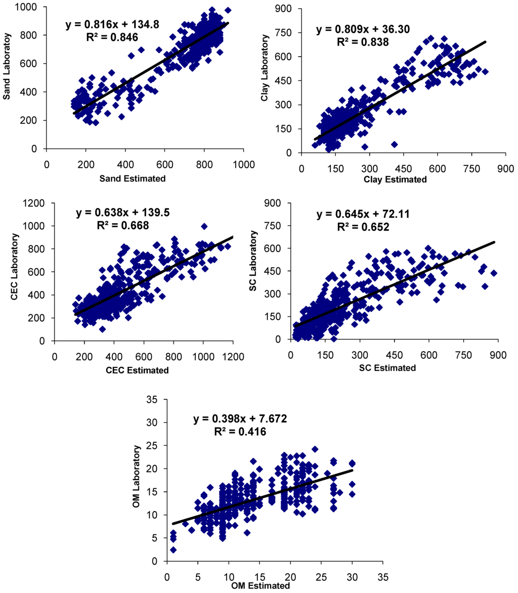 Remotesensing 02 01998 g002 1024