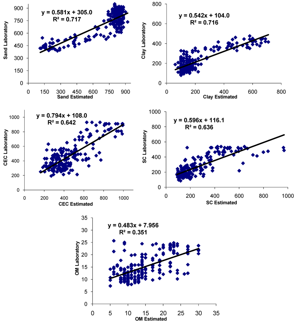 Remotesensing 02 01998 g003 1024