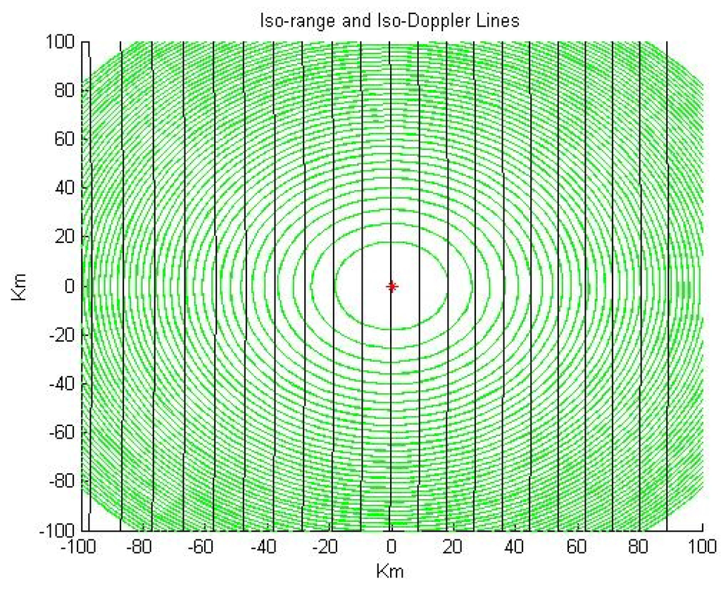Remotesensing 02 02017 g001 1024