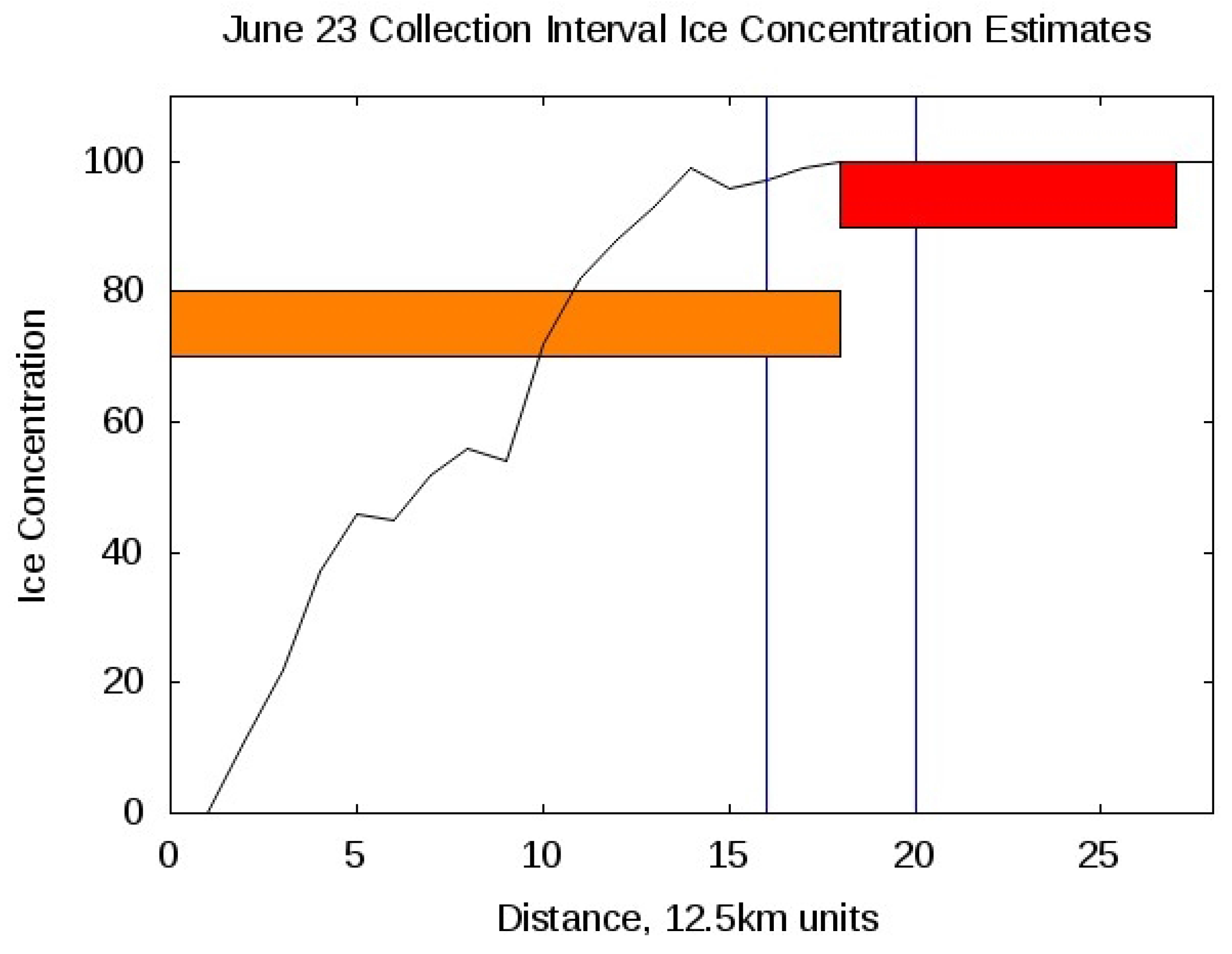 Remotesensing 02 02017 g004