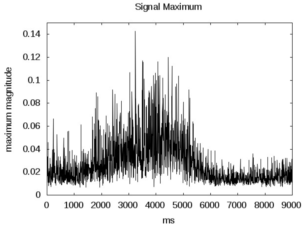 Remotesensing 02 02017 g008 1024