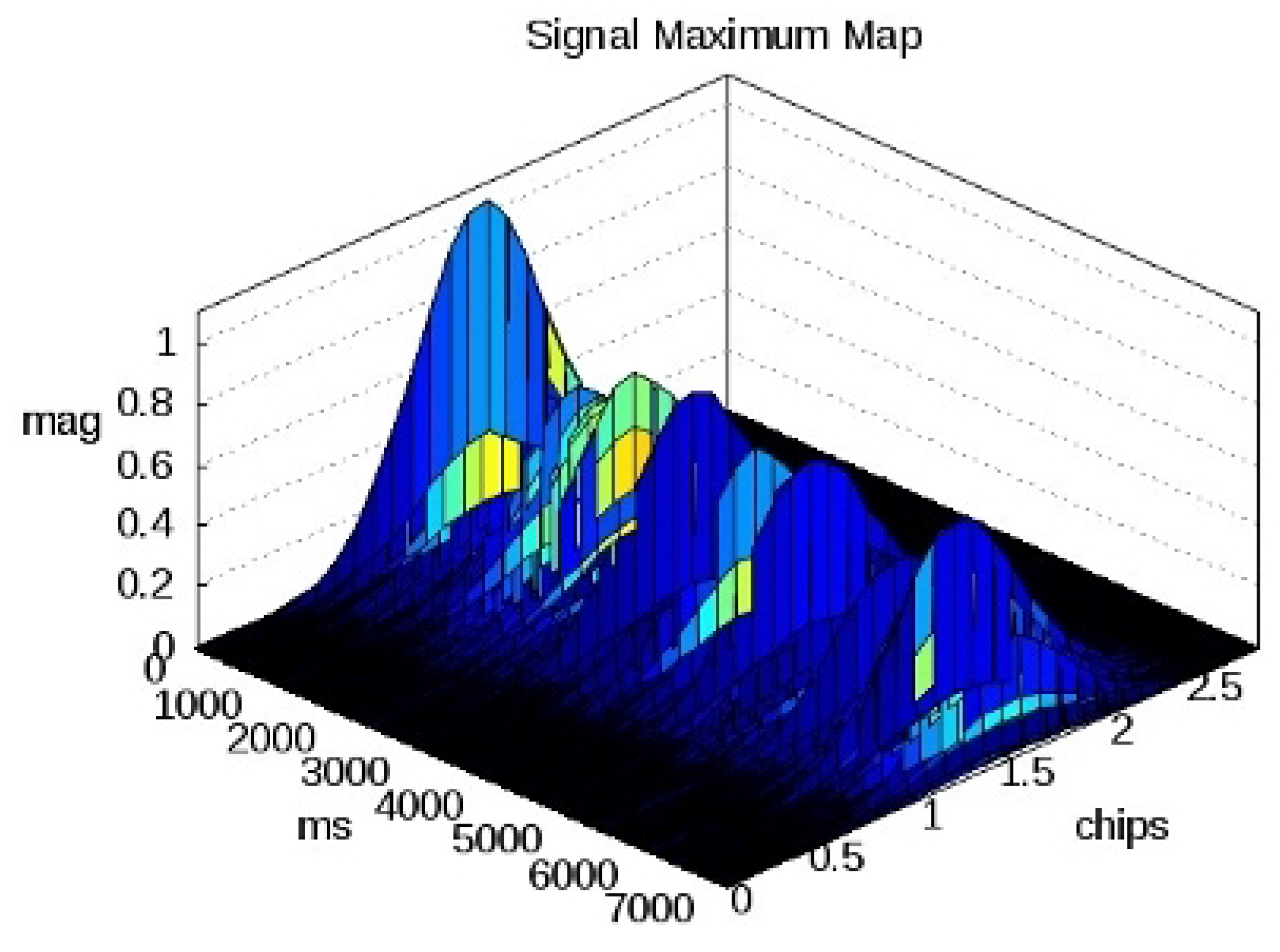 Remotesensing 02 02017 g009