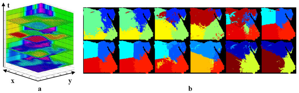 Remotesensing 02 02083 g007 1024