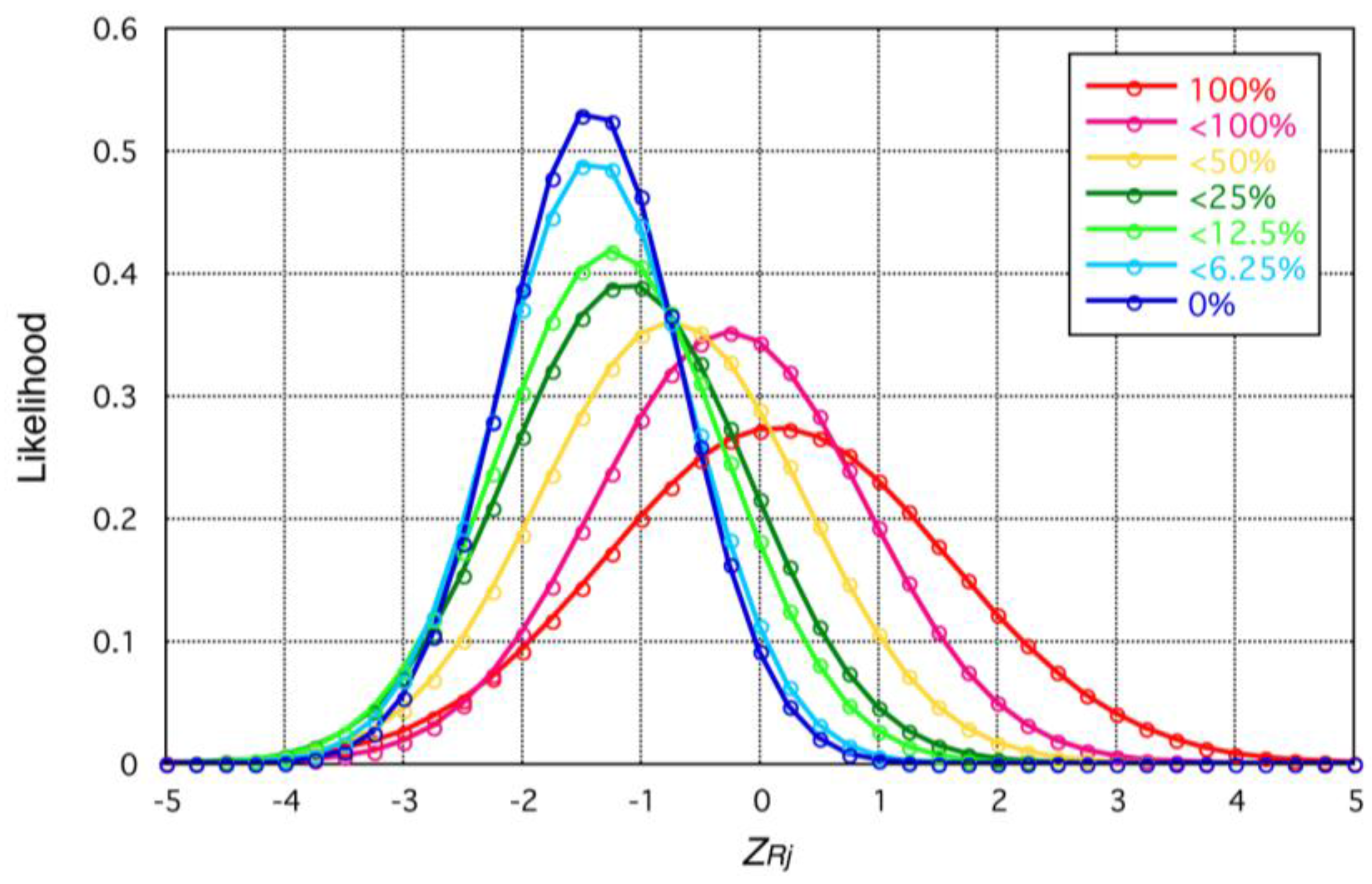 Remotesensing 02 02111 g004