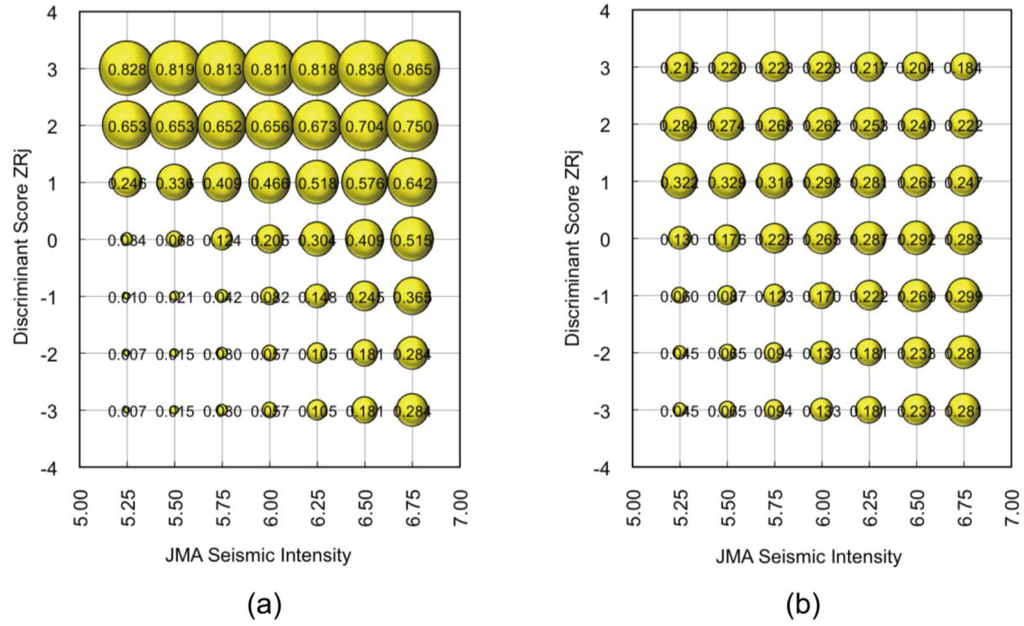 Remotesensing 02 02111 g009 1024