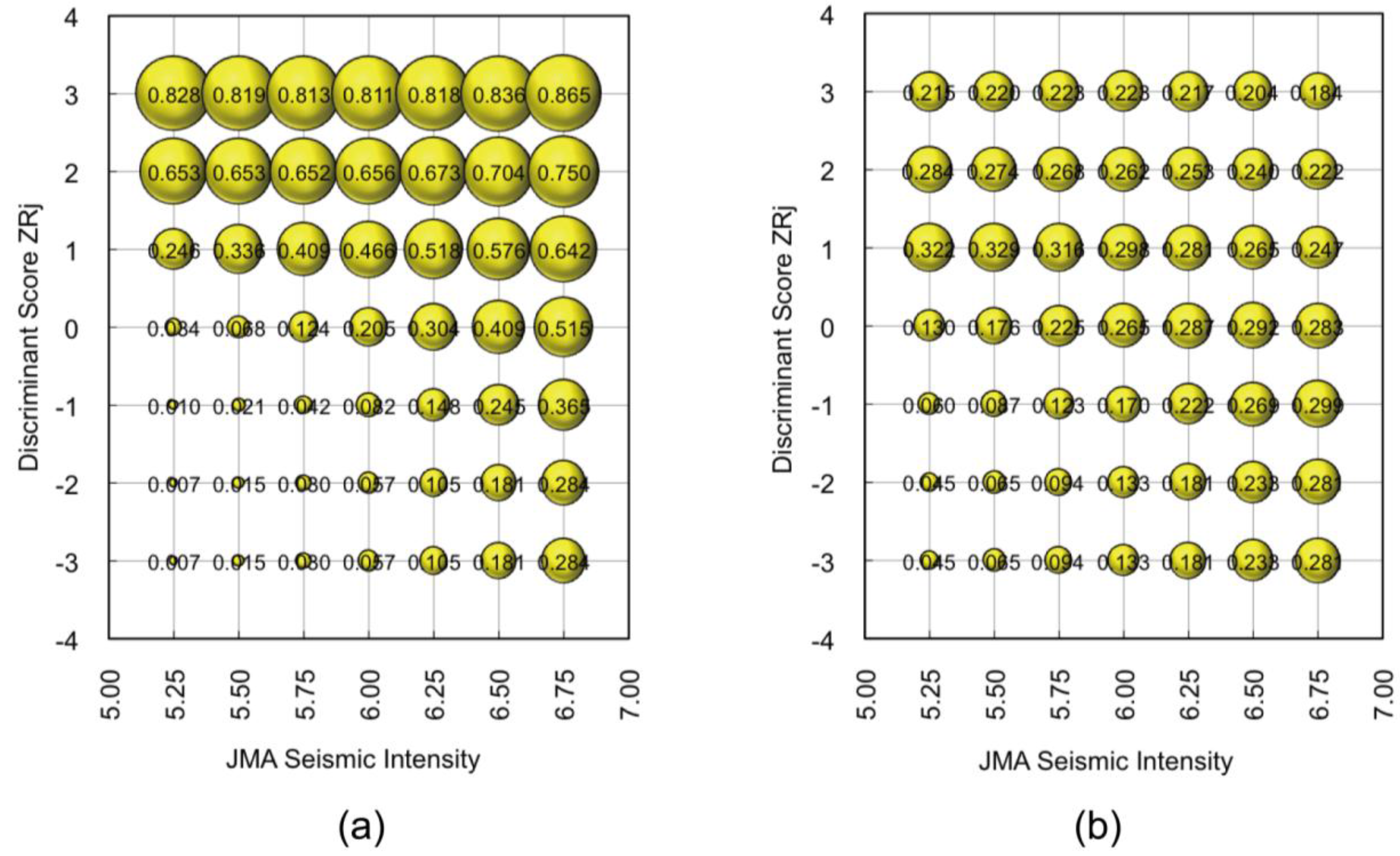 Remotesensing 02 02111 g009