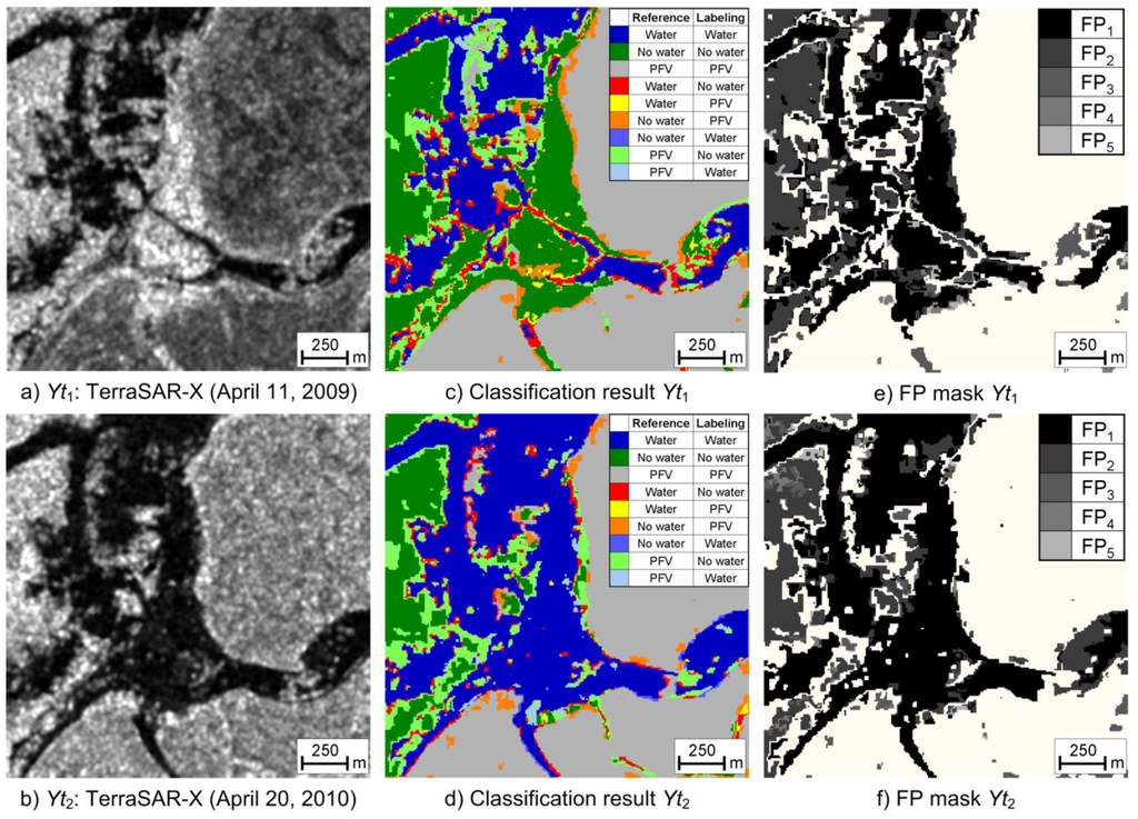 Remotesensing 02 02240 g004 1024