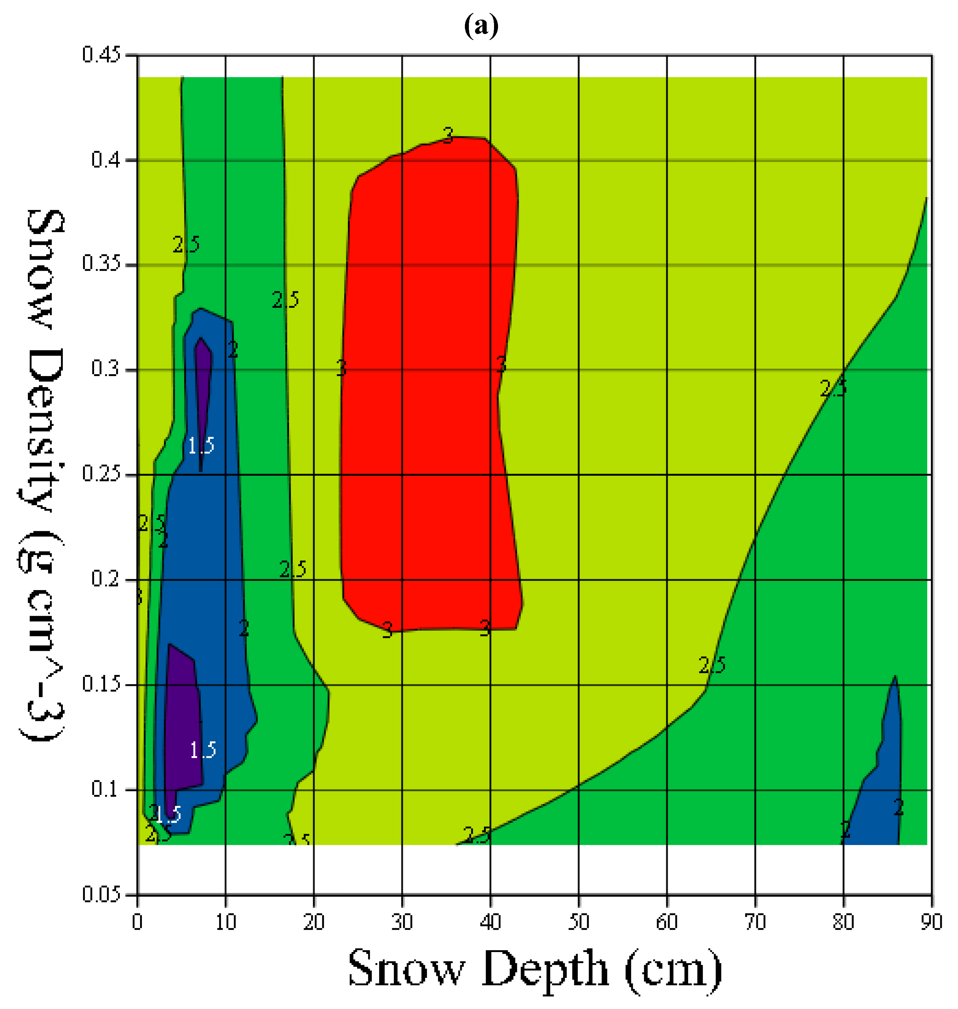 Remotesensing 02 02426 g003a