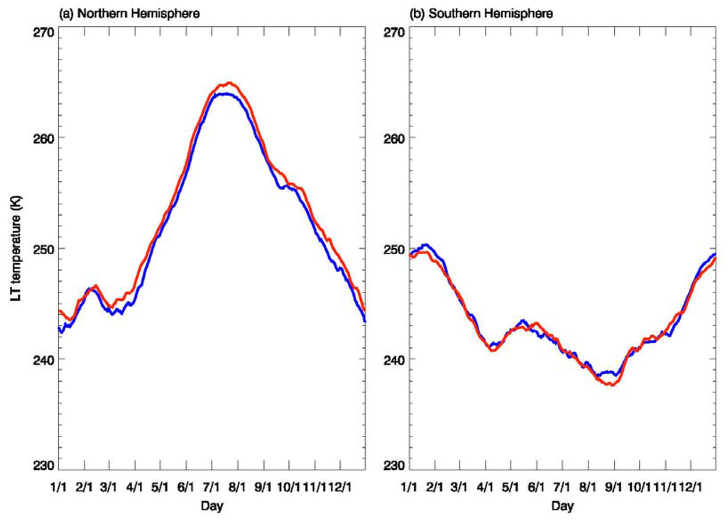 Remotesensing 02 02561 g004 1024