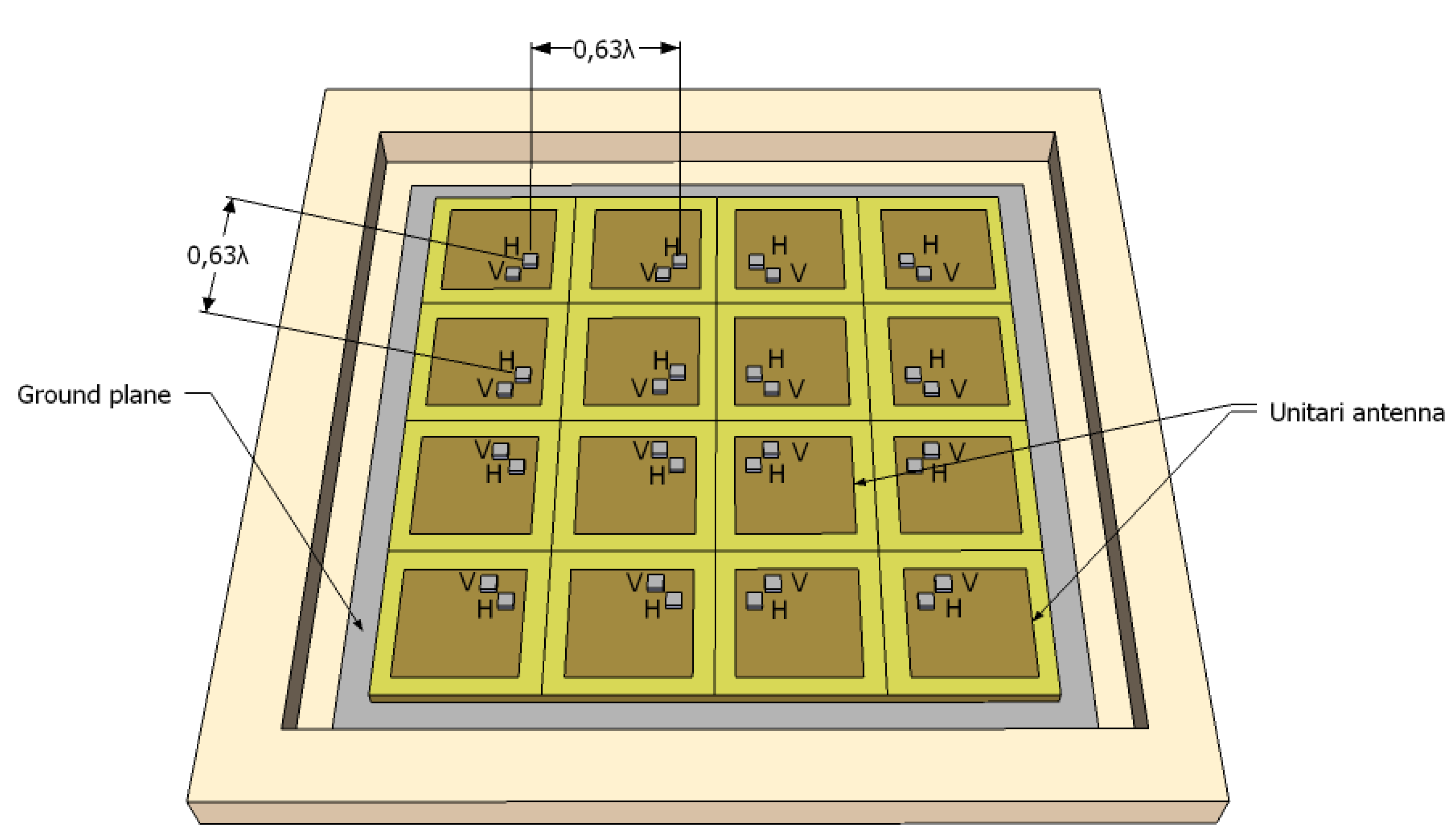 Remotesensing 03 00014 g004