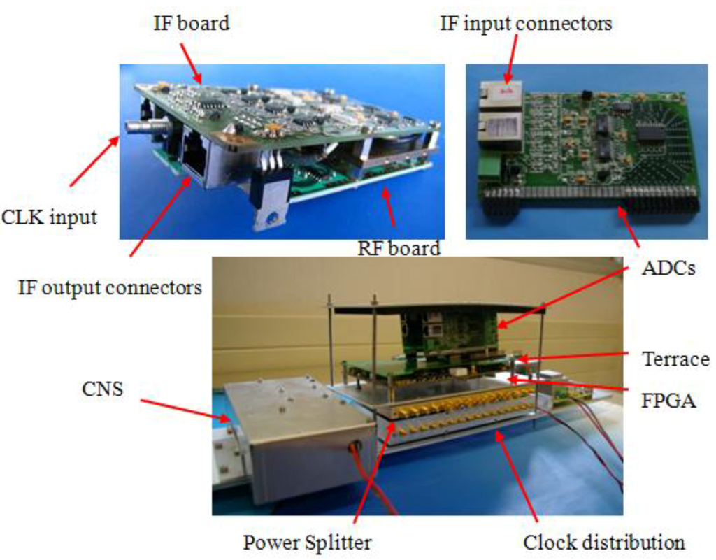 Remotesensing 03 00014 g007 1024