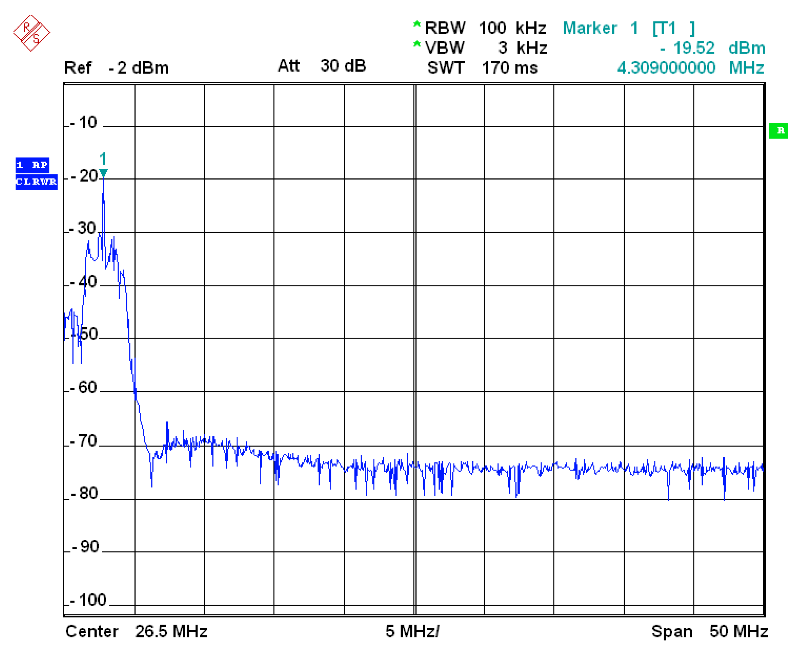 Remotesensing 03 00014 g009