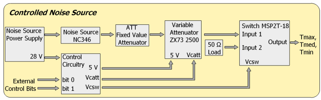 Remotesensing 03 00014 g010 1024